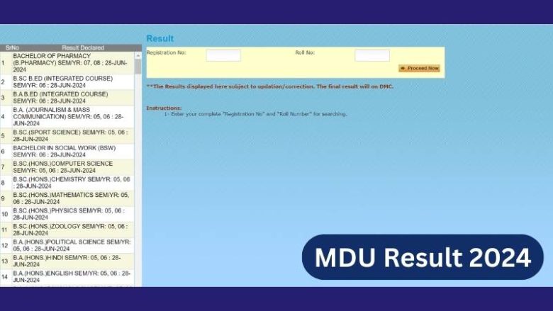 MDU Result 2024 Declared: Check UG, PG, PhD Results Now @mdu.ac.in