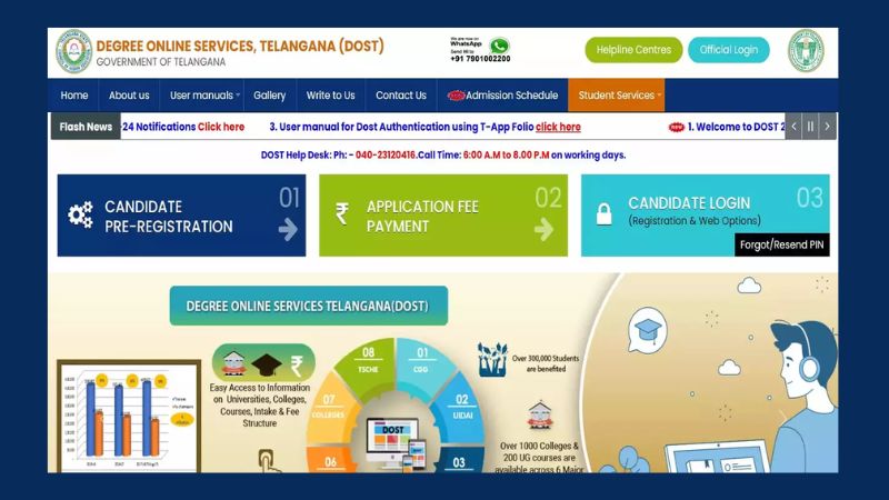 TS DOST 2024 Phase 3 Registration Closes Today – Last Chance to Apply at dost.cgg.gov.in
