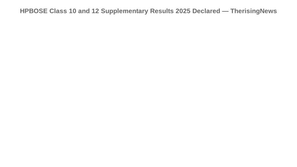 HPBOSE Class 10 and 12 Supplementary Results 2025 Declared