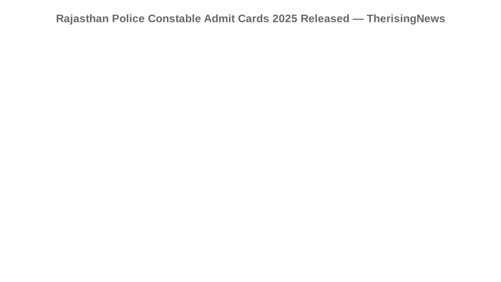 Rajasthan Police Constable Admit Cards 2025 Released