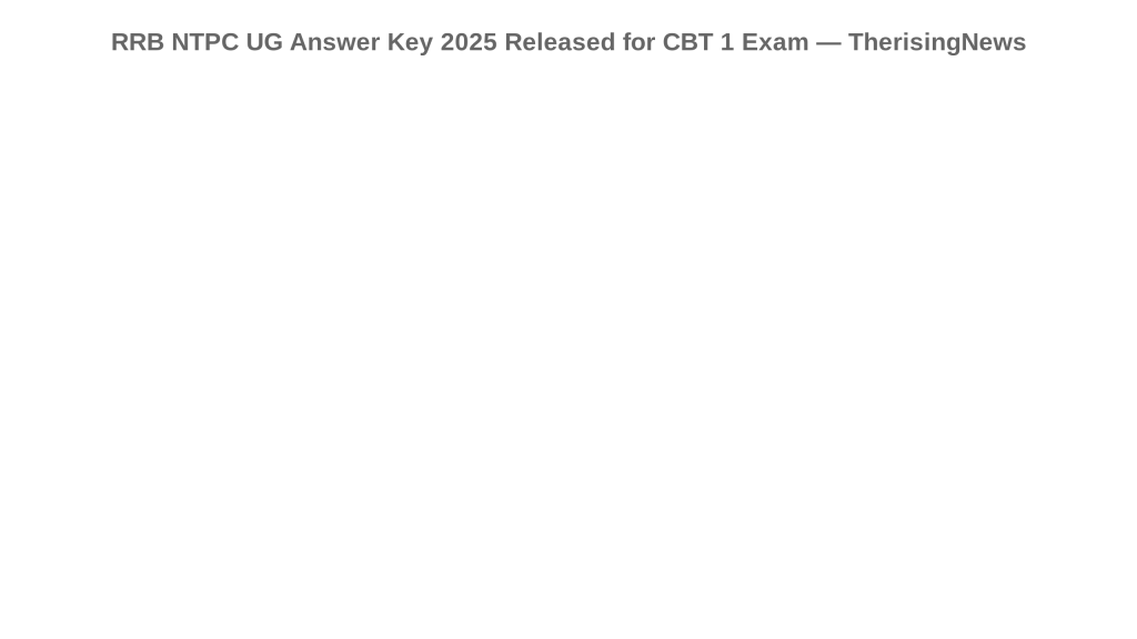 RRB NTPC UG Answer Key 2025 Released for CBT 1 Exam