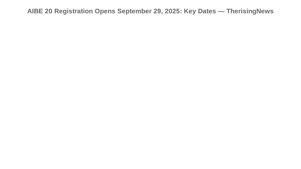 AIBE 20 Registration Opens September 29, 2025: Key Dates