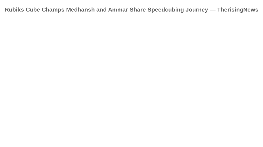 Rubiks Cube Champs Medhansh and Ammar Share Speedcubing Journey