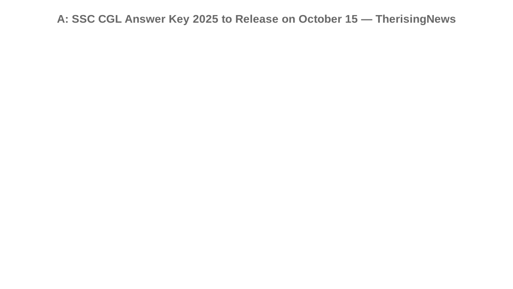 A: SSC CGL Answer Key 2025 to Release on October 15