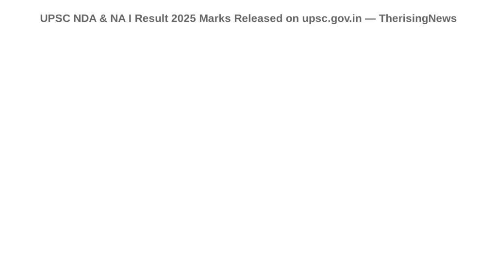 UPSC NDA & NA I Result 2025 Marks Released on upsc.gov.in