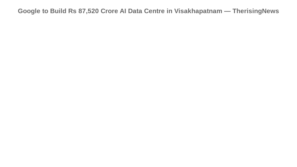 Google to Build Rs 87,520 Crore AI Data Centre in Visakhapatnam
