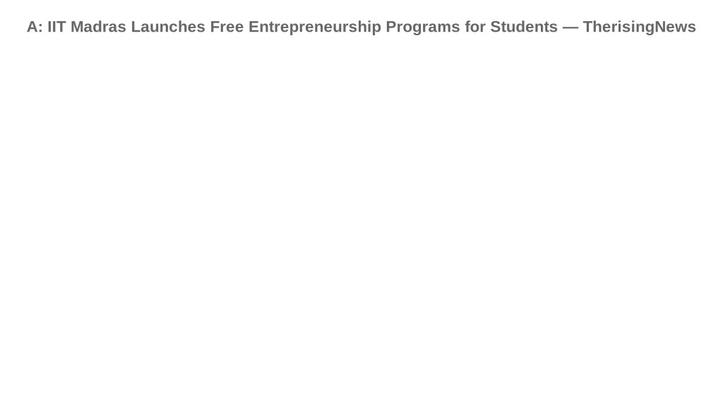 A: IIT Madras Launches Free Entrepreneurship Programs for Students