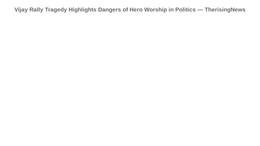 Vijay Rally Tragedy Highlights Dangers of Hero Worship in Politics