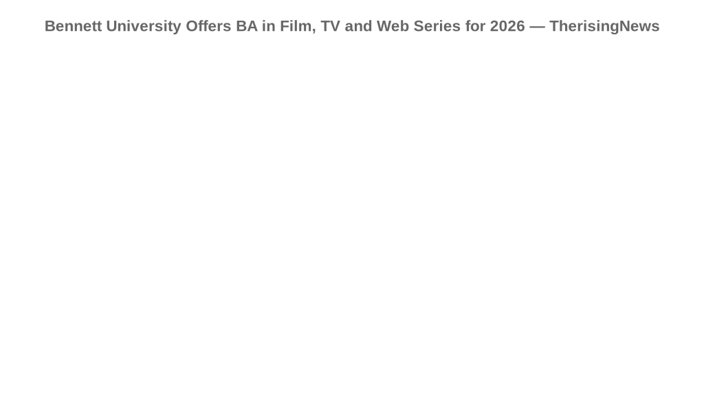 Bennett University Offers BA in Film, TV and Web Series for 2026